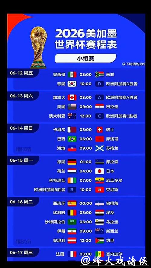2026 年世界杯比赛时间在线查询指南 2026 年世界杯比赛时间在线查询指南