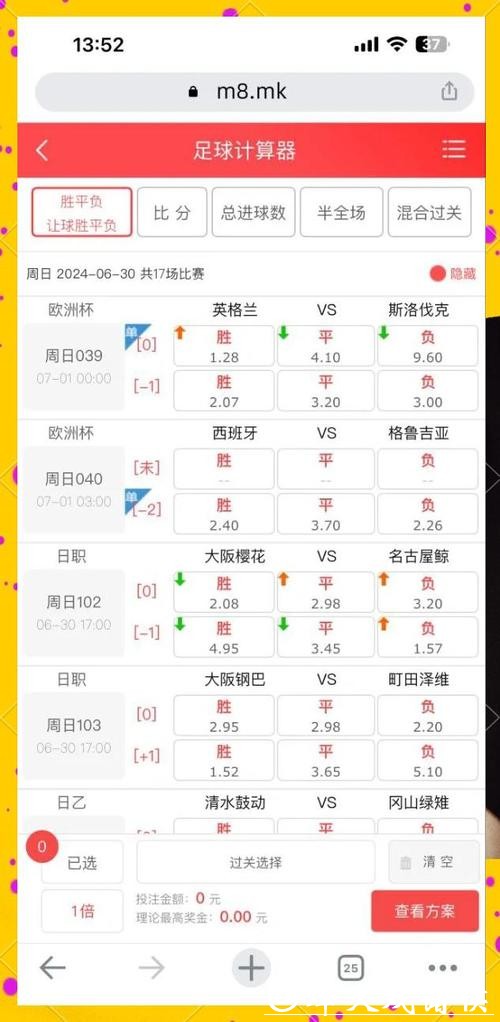 深入解析世界杯盘口：从赔率到投注策略