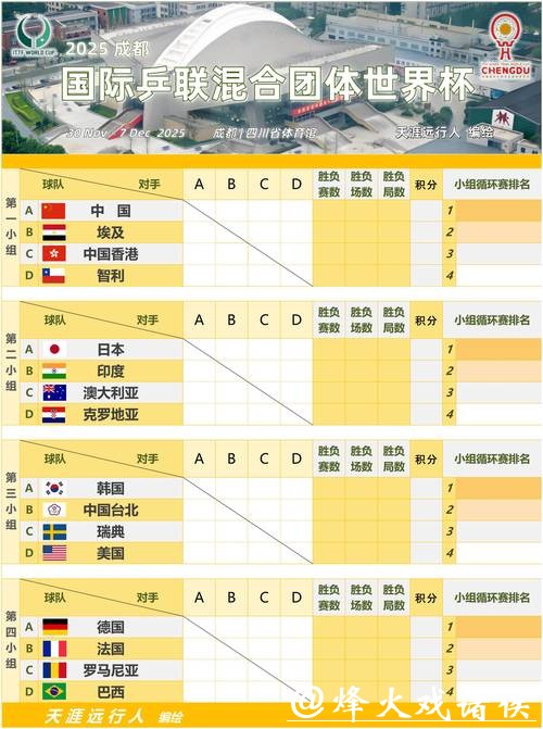 世界杯淘汰赛时间表与赛程安排详解