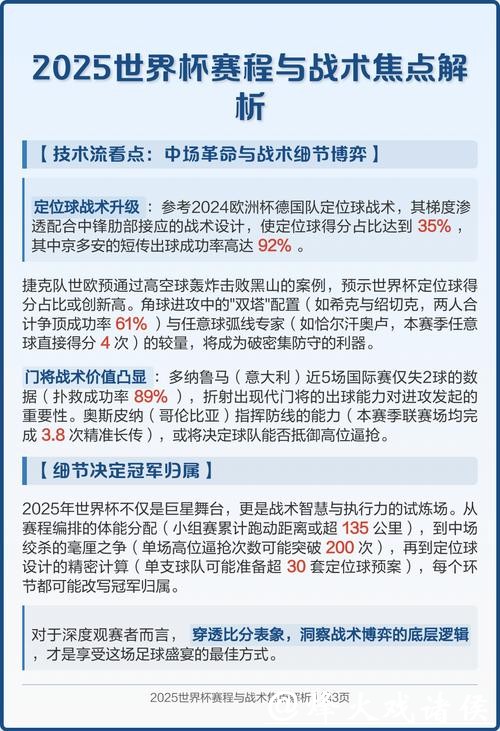 世界杯球队战术策略解析与发展趋势分析 世界杯球队战术策略解析与发展趋势分析