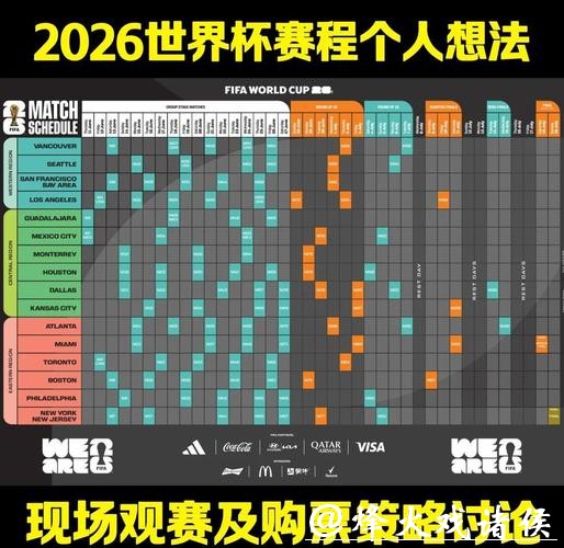 2026世界杯外围下注攻略与技巧分析 2026世界杯外围下注攻略与技巧分析